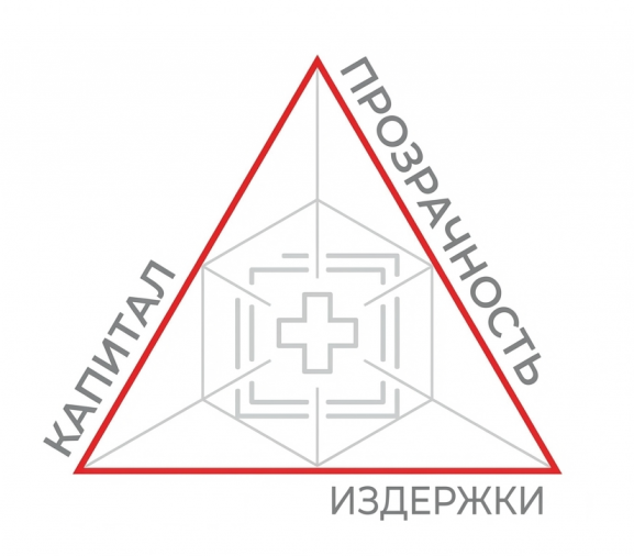 Три фактора успешного открытия счета