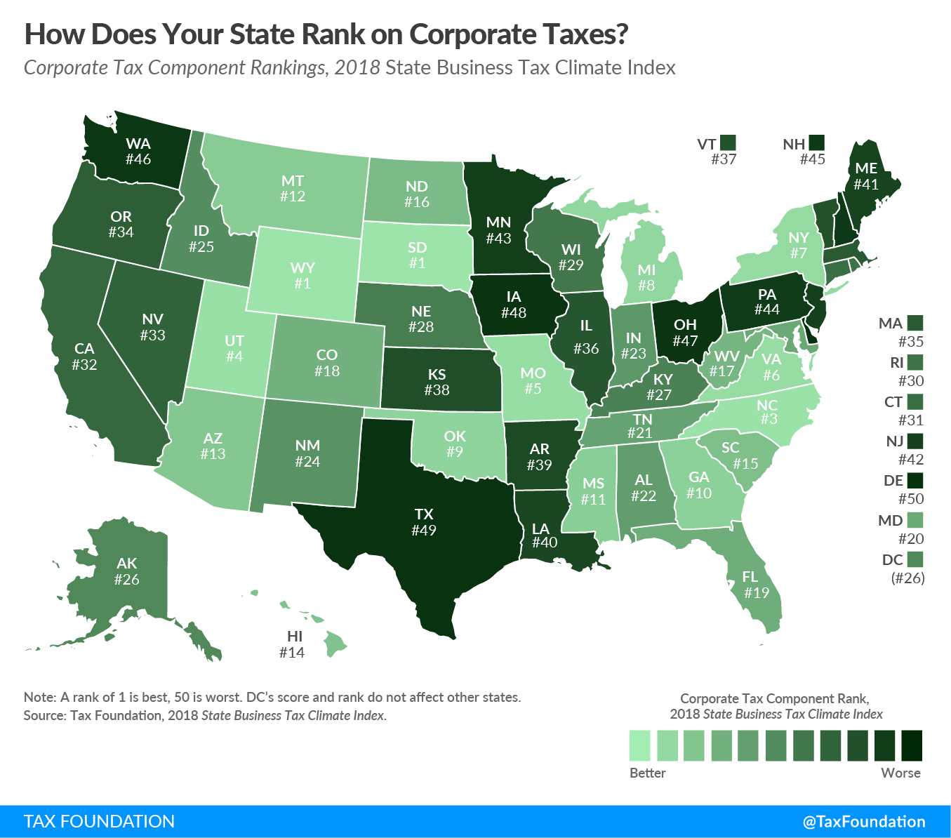 Рейтинг штатов США по уровню корпоративного налога в 2018 году